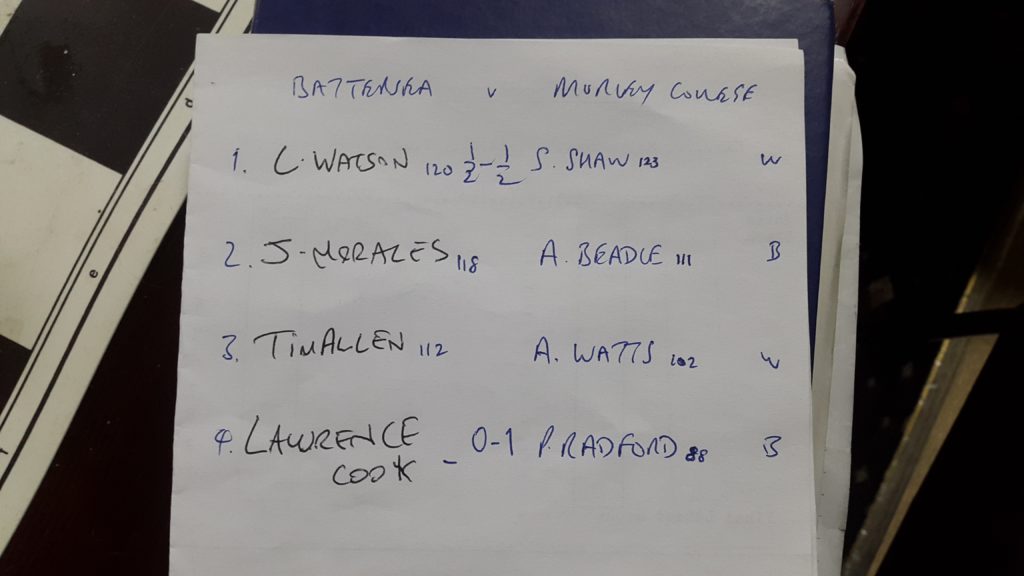 The scoresheet for Battersea Vs Morley College, division 6