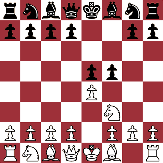 The Latvian Gambit