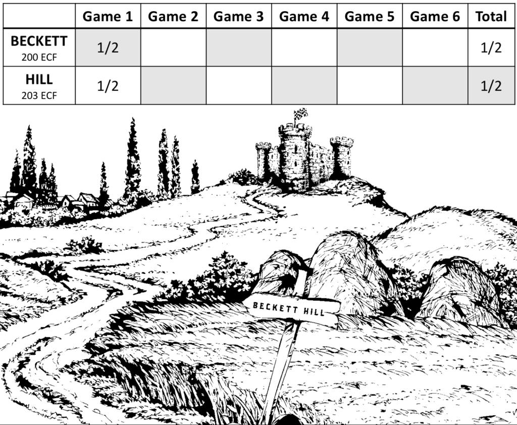 Beckett Hill scorecard